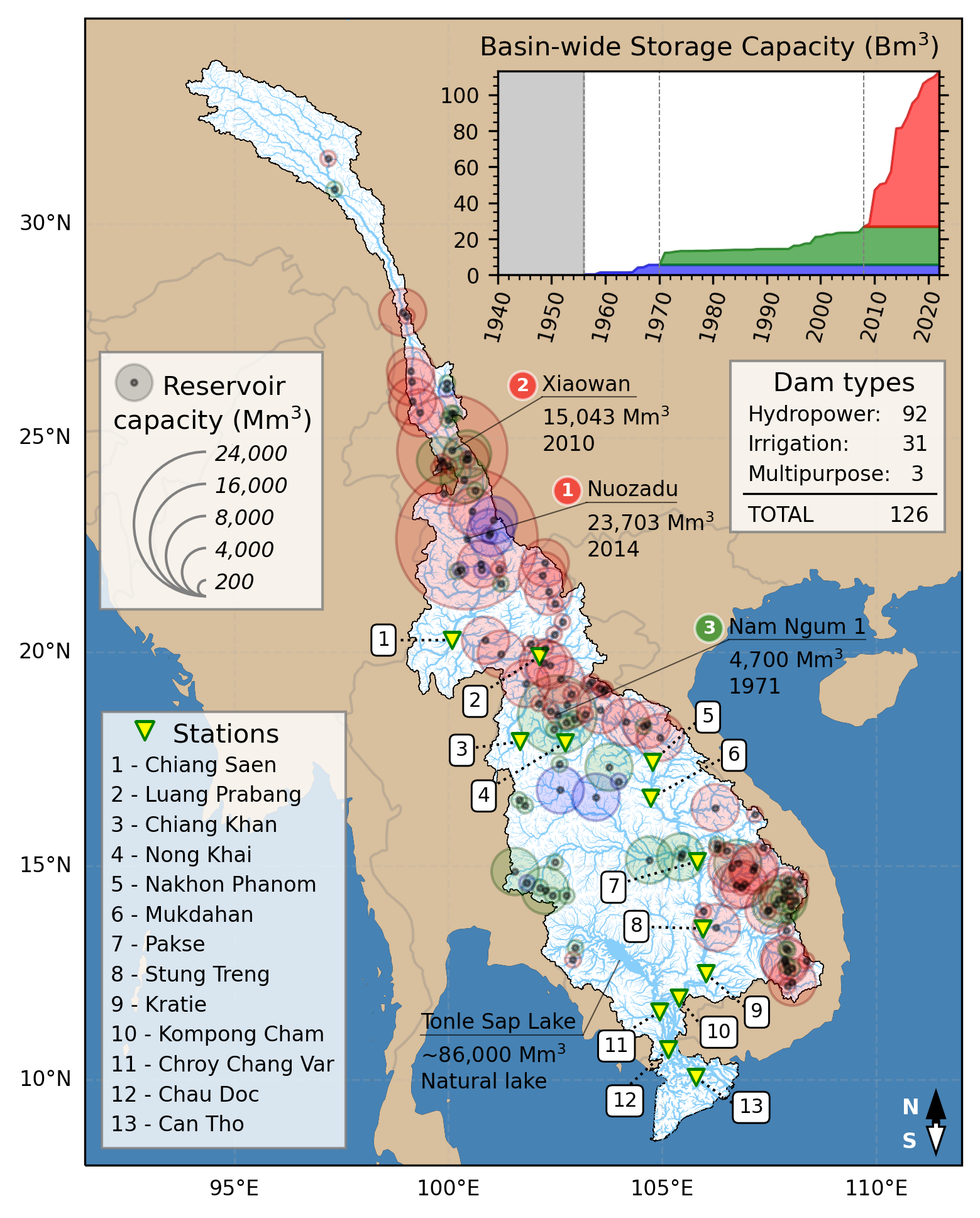 A Map of the Mekong River Basin, Showing the locations of water level monitoring stations and dams with current storage capacity (2022)